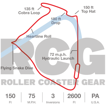 Hershey, Pennsylvania Launch Roller Coaster Layout Shirt